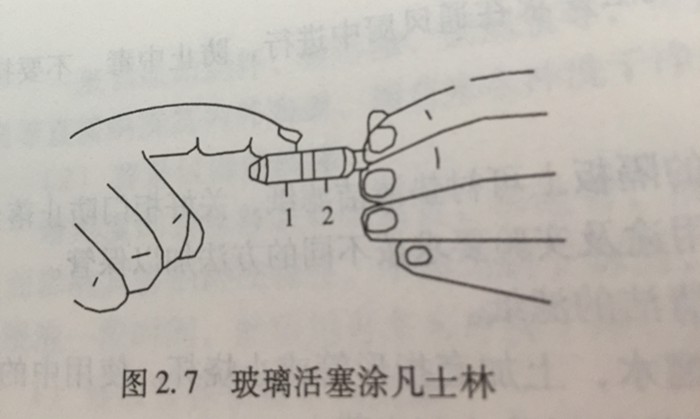 玻璃活塞涂凡士林