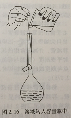 溶液轉(zhuǎn)入容量瓶