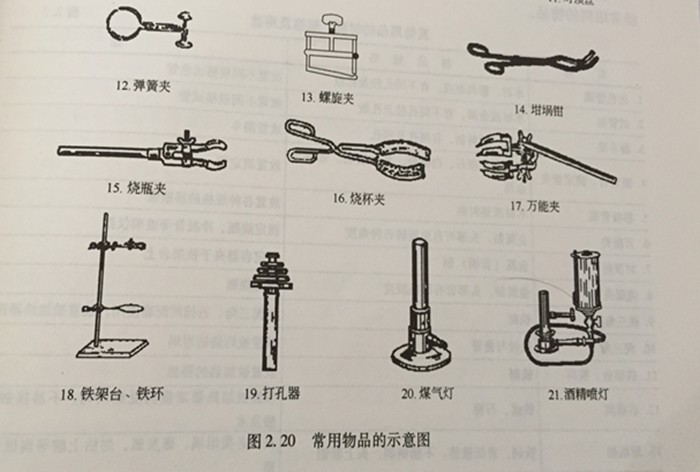 二次供水水質(zhì)監(jiān)測常用物品的示意圖2