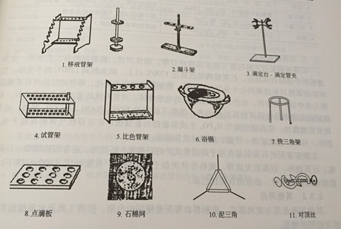 二次供水設備常用物品示意圖1