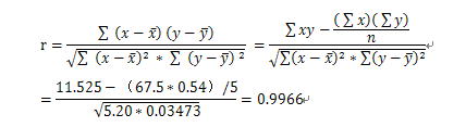 相關(guān)系數(shù)r的檢驗(yàn)計(jì)算