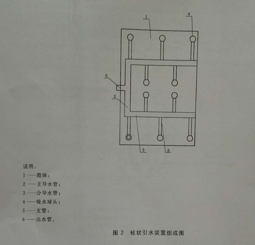 圖2 枝狀引水裝置組成圖