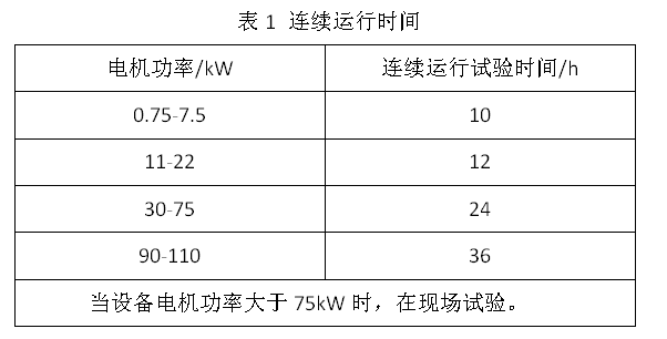 表1 連續(xù)運行時間