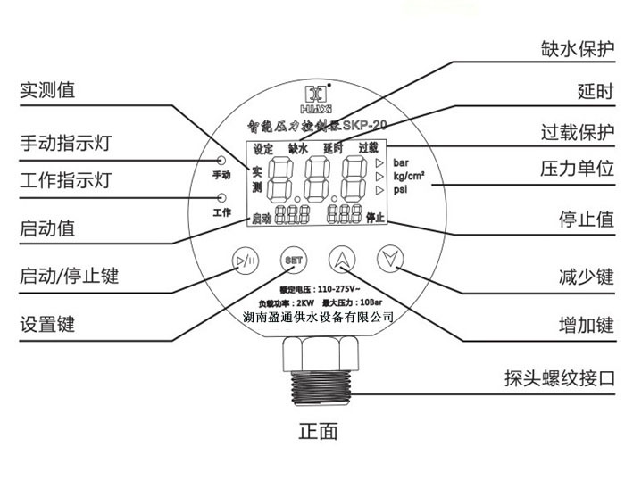 盈通電子壓力開關